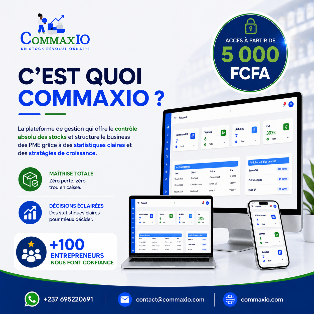 À propos de CommaxIO